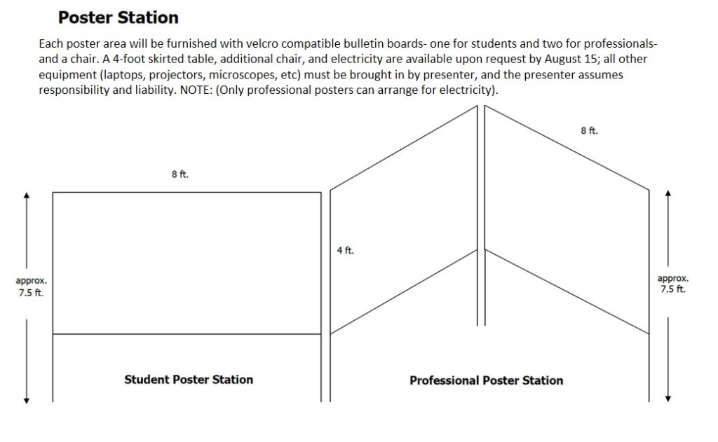 Poster Station